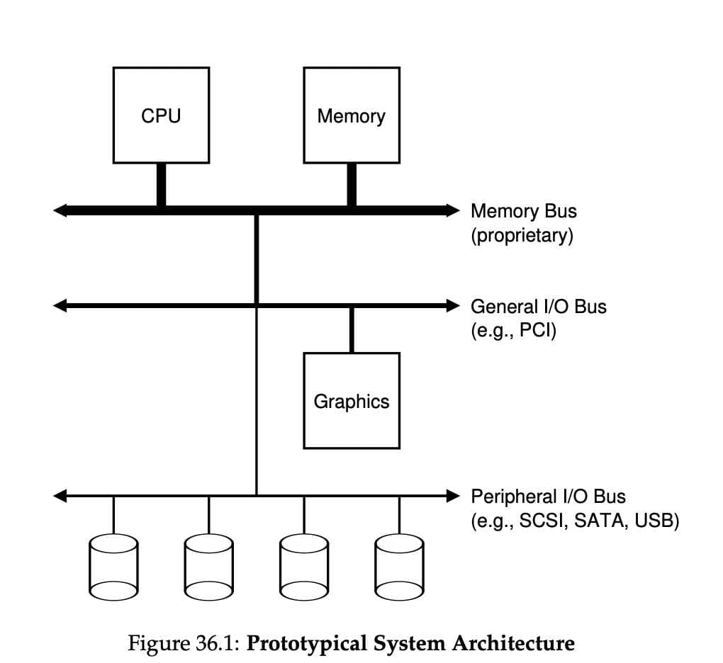 devicesimg1